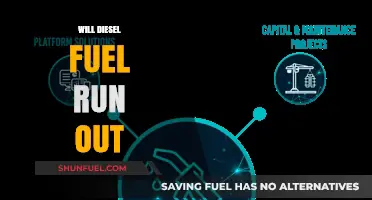 Diesel Fuel: Will We Run Dry?