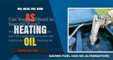 Diesel Fuel as Heating Oil: Is It Safe?