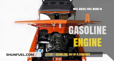 Diesel in a Gasoline Engine: What Happens?