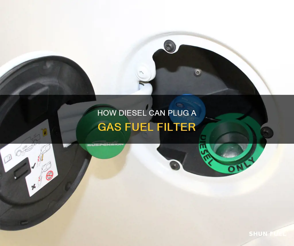 will diesel plug a gas fuel fulet