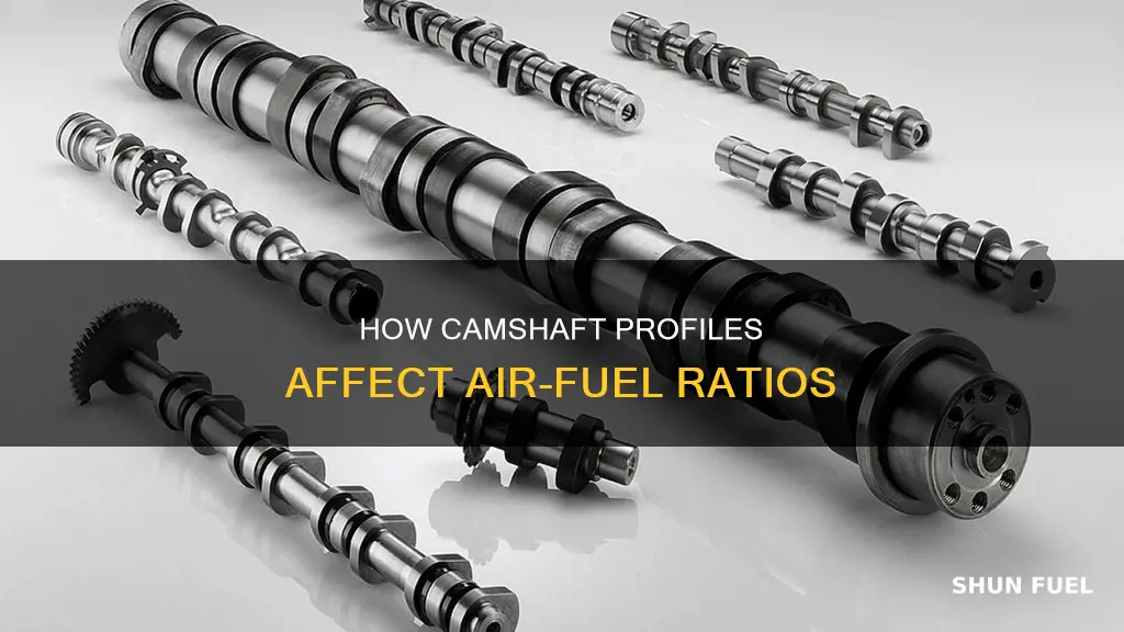 will different cam profile change air fuel