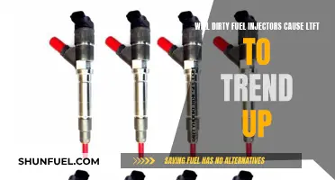 Dirty Fuel Injectors: LTFT's Rising Trend and Fixes
