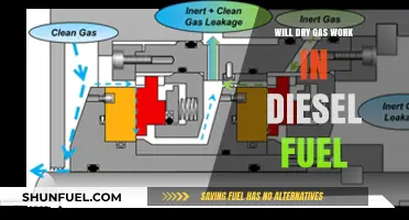 Does Dry Gas Work in Diesel Engines?