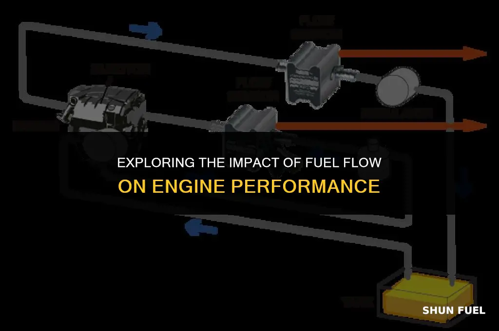 will effect fuel flow