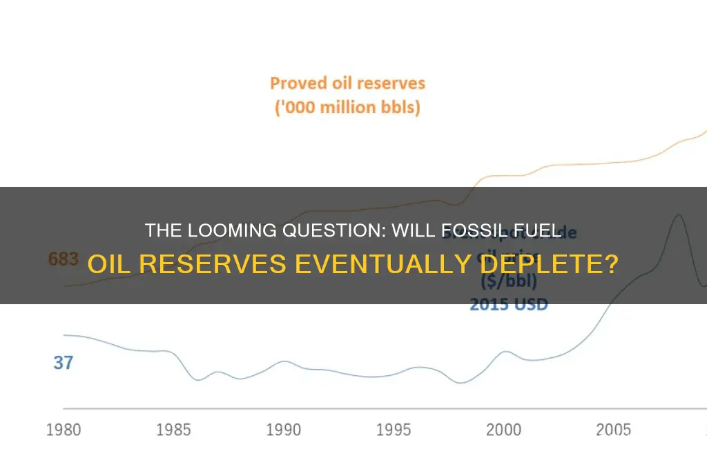 will fossil fuel oil run out
