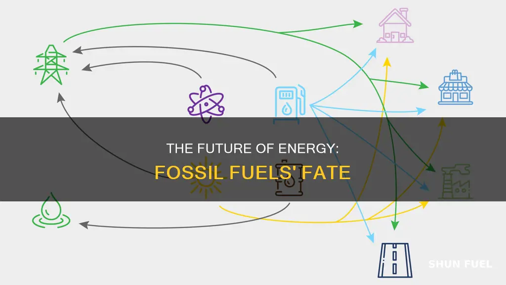 will fossil fuels be replaced before we run out