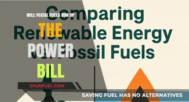 Fossil Fuels' Rising Costs: How They Impact Your Power Bill