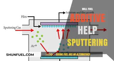 Boost Your Engine's Performance: The Truth About Fuel Additives and Sputtering