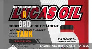 Fuel Additives: Can They Fix Bad Gas?