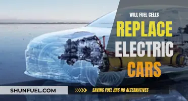 Fuel Cells vs Electric Cars: The Future of Driving?