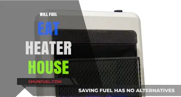 Will Fuel Eat Heater House: Exploring the Impact of Fuel on Home Heating Systems
