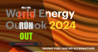 The Finite Future of Fuel: A Sustainable Energy Outlook