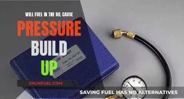 Fuel Oil and Pressure: What's the Connection?