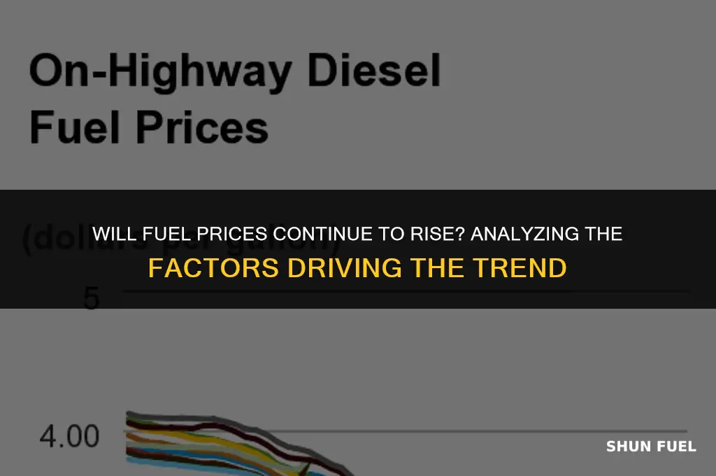 will fuel keep going up