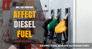 Gas Shortage: Impact on Diesel Supply and Demand