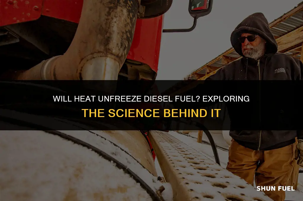 will heet unfreezediesel fuel