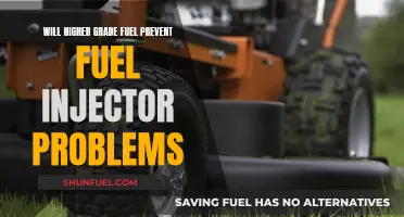 Better Fuel, Better Performance: Injector Problems Solved?