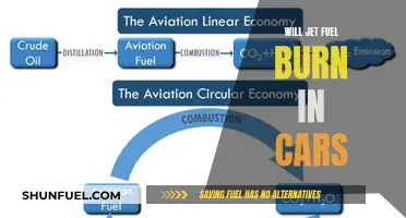 Can Jet Fuel Power Cars?