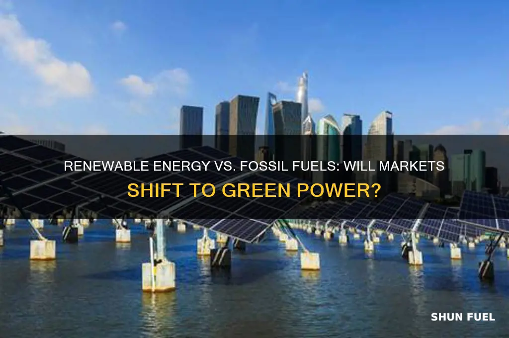will markets buy renewable energy instead of fossil fuels