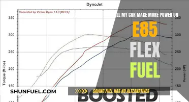 Flex Fuel Power: E85's Performance Benefits for Cars