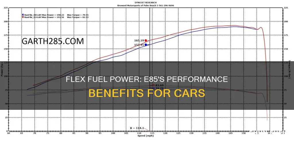 will my car make more power on e85 flex fuel