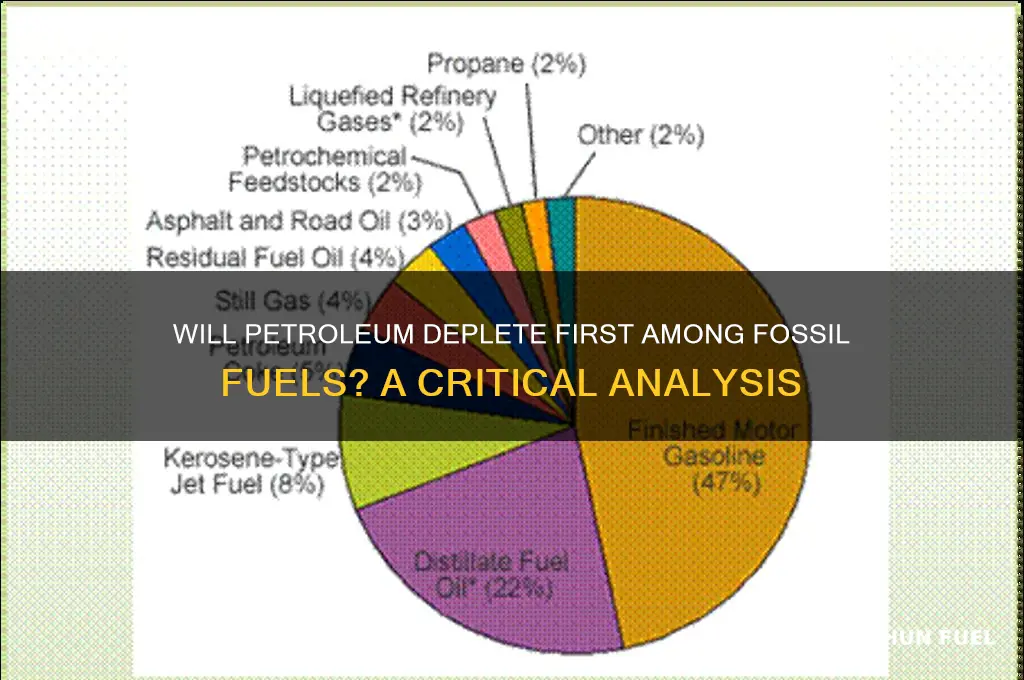 will petroleum be the first fossil fuel to run out