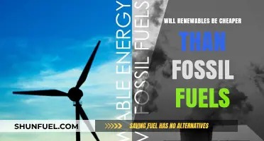 Renewables vs. Fossil Fuels: The Cost-Effective Energy Shift Ahead