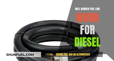 Rubber Fuel Lines for Diesel: Are They Safe?