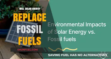 Can Solar Energy Fully Replace Fossil Fuels in the Future?