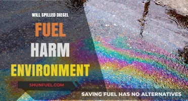 Diesel Spills: Environmental Impact and Concerns