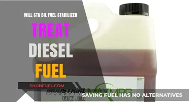 Sta-Bil Fuel Stabilizer: Treat Your Diesel?