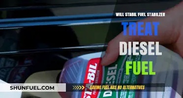 Fuel Stabilizer: Treat Your Diesel Right