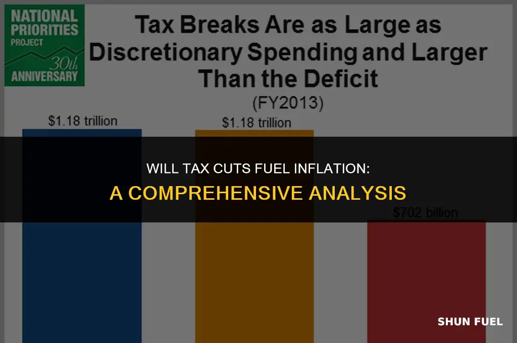 will tax cuts fuel inflation