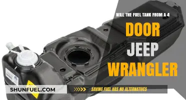 Jeep Wranglers' Fuel Tanks: How Big Are They?