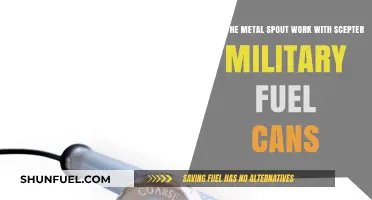 Metal Spout Compatibility with Scepter Military Fuel Cans Explained