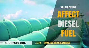 How Pipelines Affect Diesel Fuel Supply and Demand