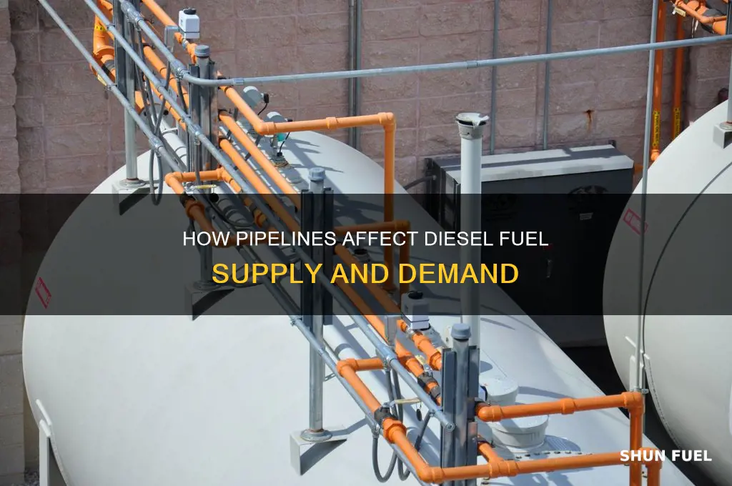 will the pipeline affect diesel fuel