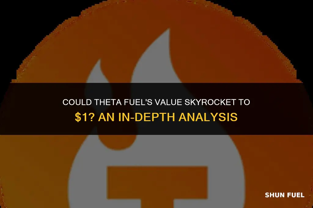will theta fuel reach $1