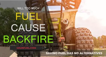 Fuel Overload: Backfire Risk and Engine Damage