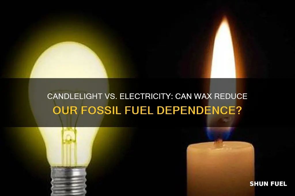 will using candles instead of electricity help reduce fossil fuels