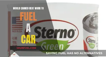 Canned Heat: A Viable Fuel Option for Cars?