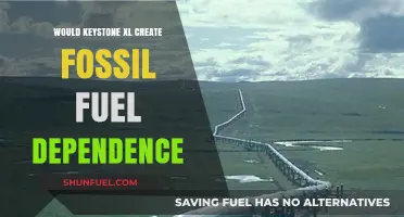 Keystone XL Pipeline: Fueling Fossil Fuel Dependence or Energy Security?