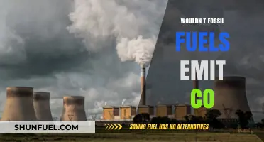 Wouldn’t Fossil Fuels Emit CO₂? Debunking Myths and Facts